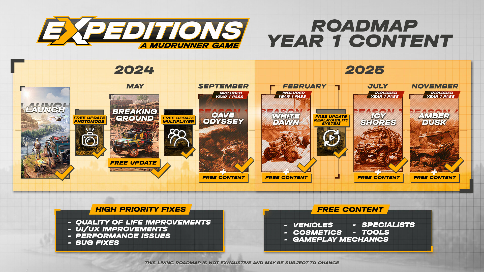 Expeditions: A MudRunner Game (2024) - фото №1 Expeditions: A MudRunner Game (2024) - фото №1